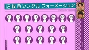 12th Single Senbatsu Announcement